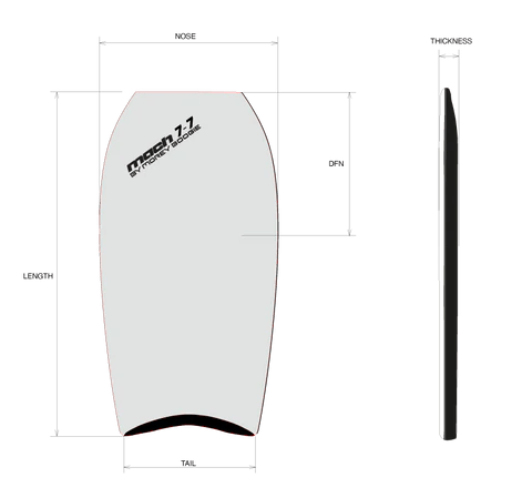 Comment choisir sa planche de bodyboard - moreyboogie