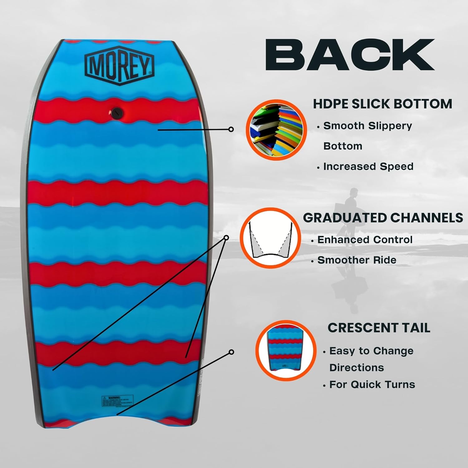Morey® Big Kahuna 44" - Blue